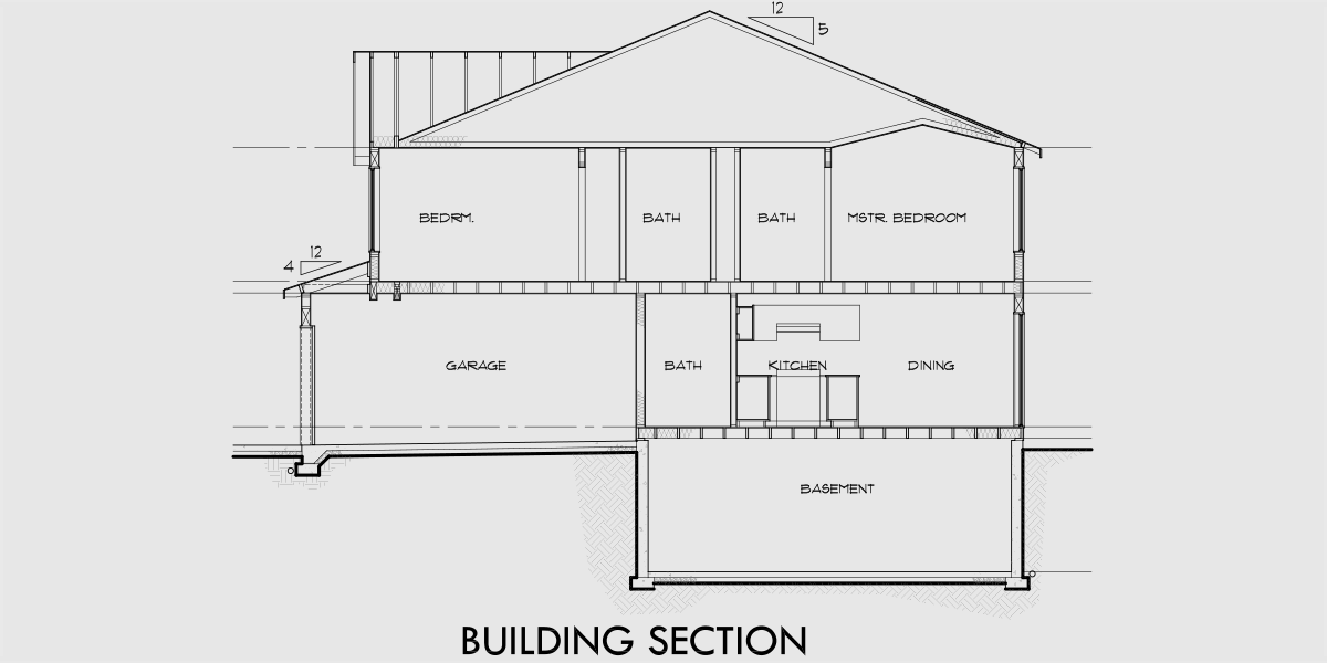 House rear elevation view for D-456 Duplex house plans, duplex house plans with basement, affordable duplex house plans, D-456