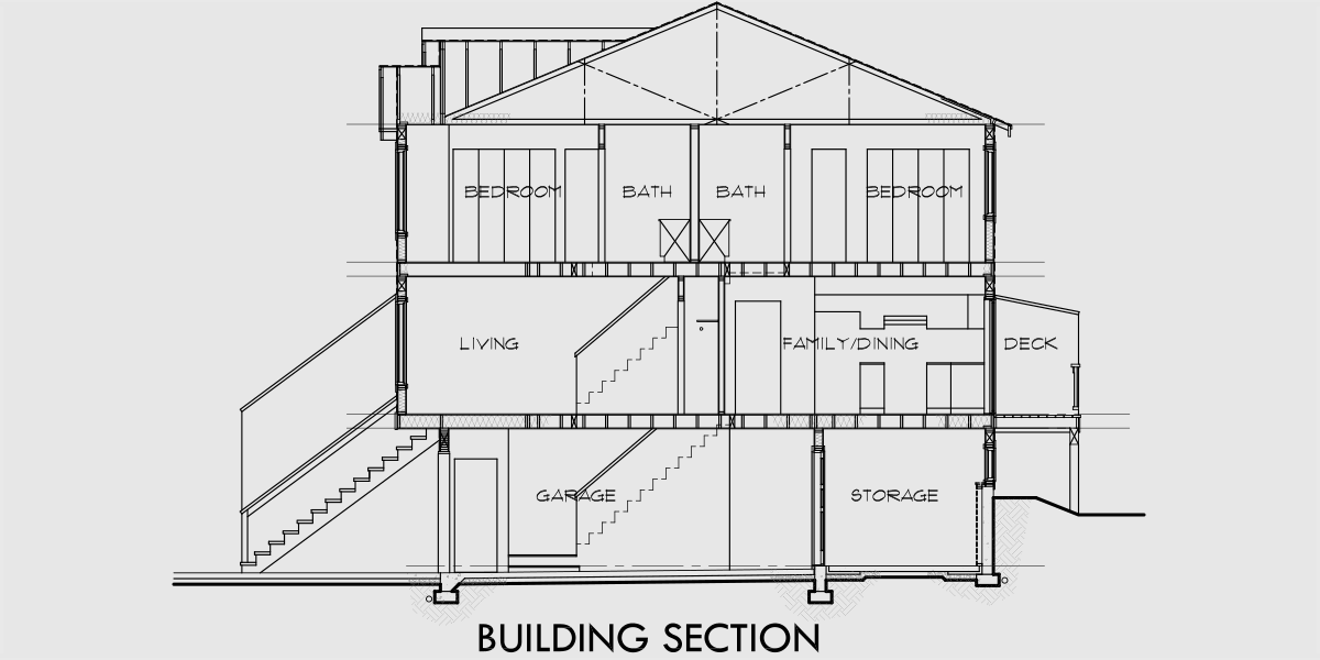 House rear elevation view for D-442 6 unit townhouse plans, 6 plex plans, double master bedroom house plans, D-442