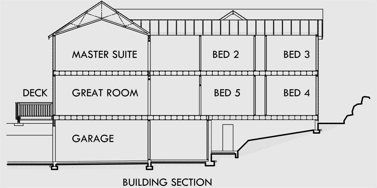 House rear elevation view for 10070 Sloping lot house plans, house plans with side garage, narrow lot house plans, 5 bedroom house plans, house plans with elevator, 10070