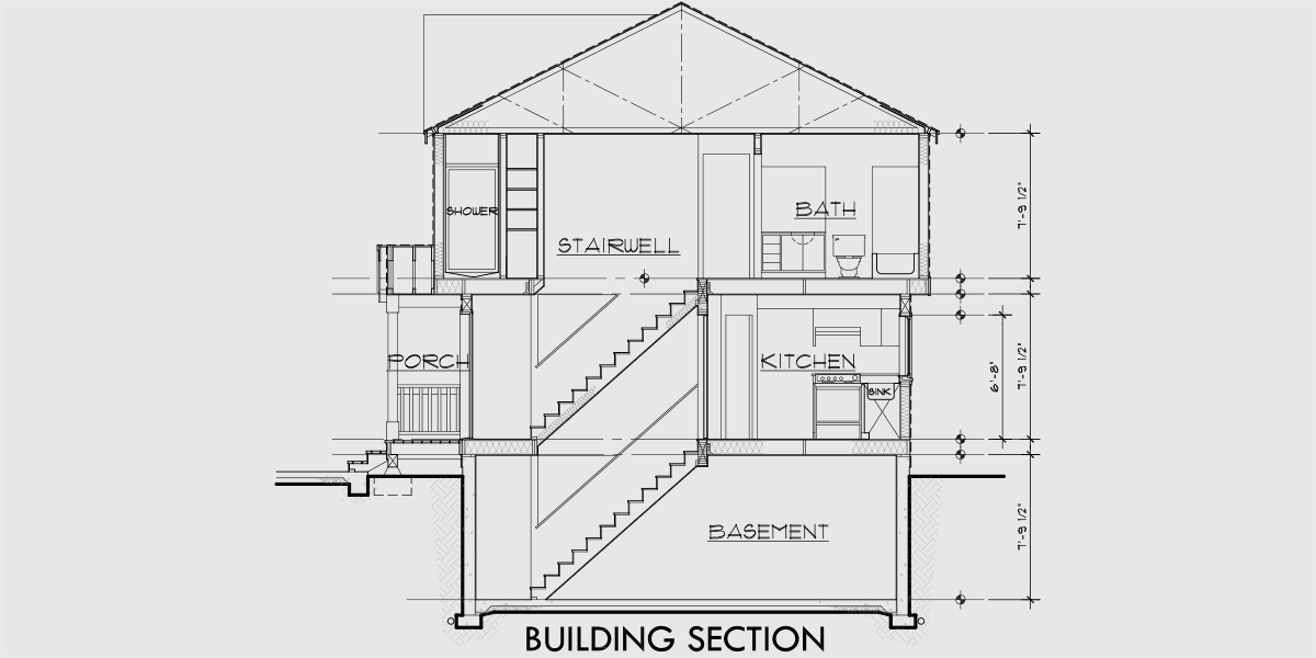 House rear elevation view for D-553 Duplex house plans, small duplex house plans, duplex house plans with basement, D-553