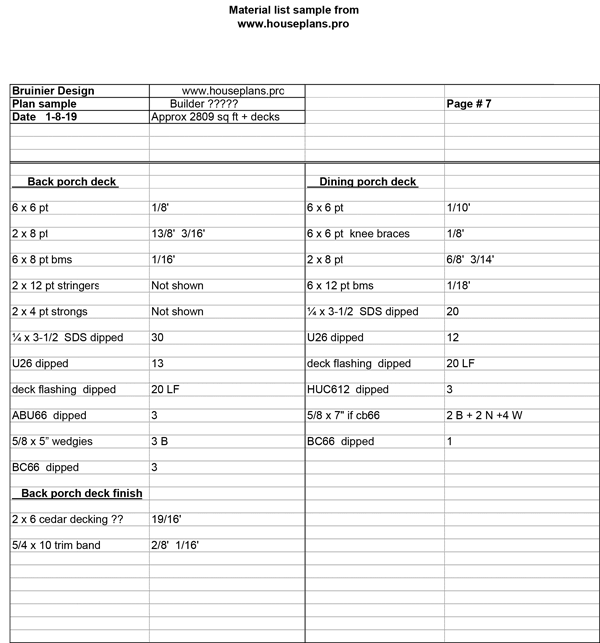 Materials List Sample