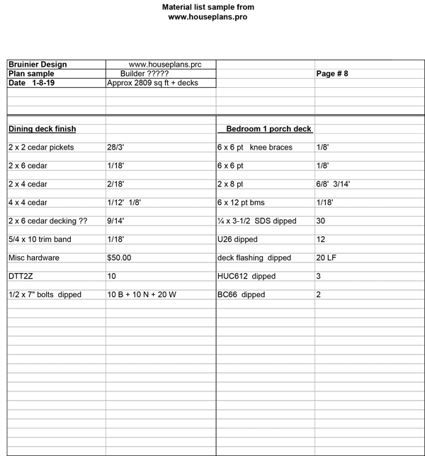 Materials List Sample